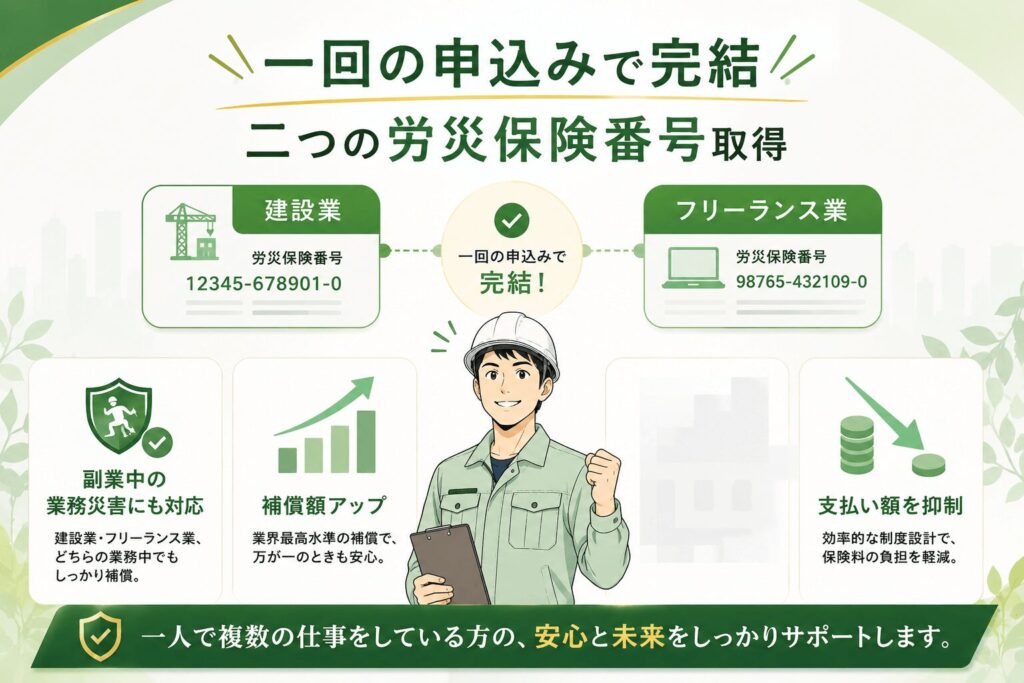 一回の申込みで二つの労災保険番号取得